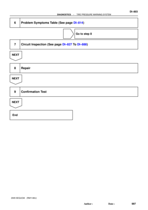 Page 1005