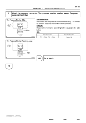 Page 1059
