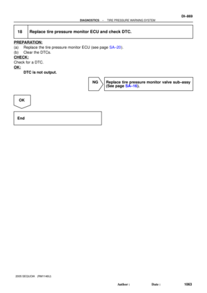 Page 1071