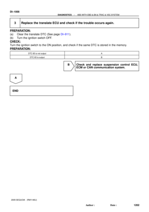 Page 1210