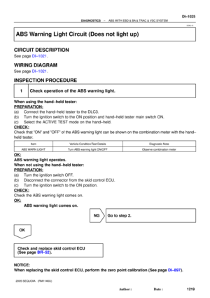 Page 1227