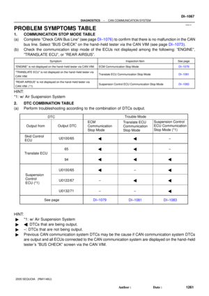Page 1269