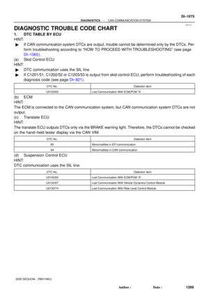 Page 1277