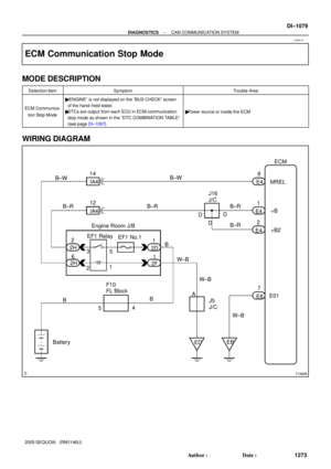 Page 1281