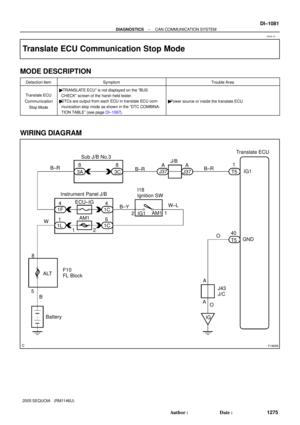 Page 1283