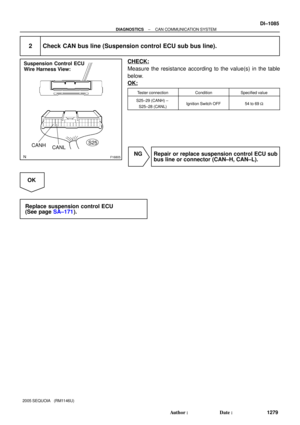 Page 1287