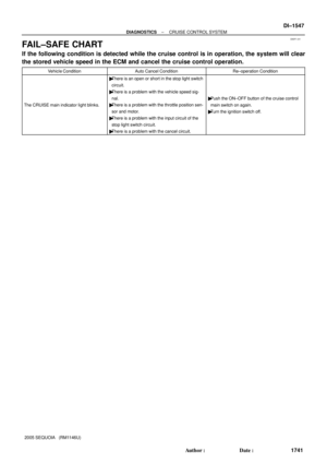 Page 1749