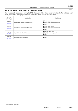 Page 1751