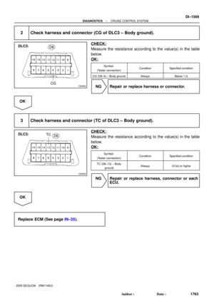 Page 1771