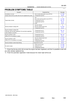 Page 1775