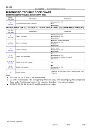 Page 1780