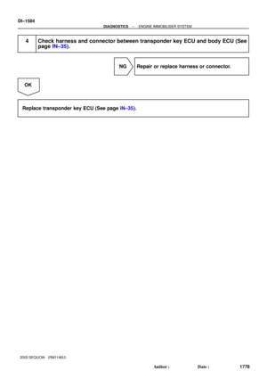 Page 1786