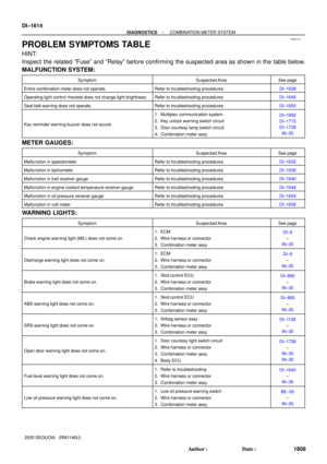Page 1816