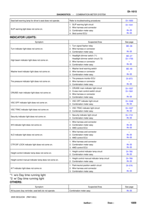 Page 1817