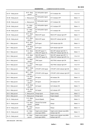 Page 1821