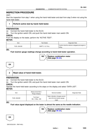 Page 1843