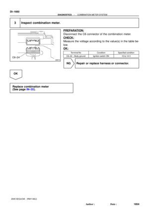 Page 1862