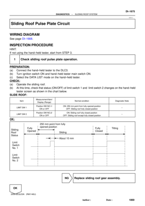 Page 1877