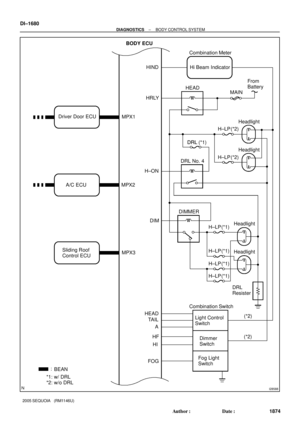 Page 1882