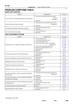 Page 1888
