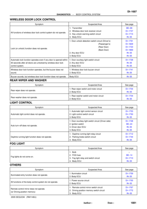 Page 1889