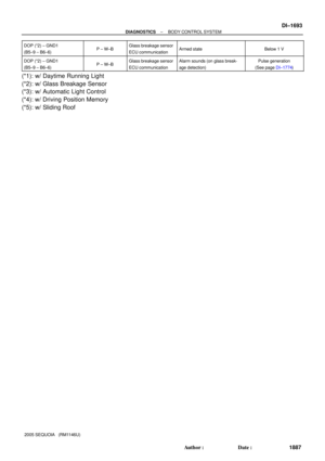 Page 1895