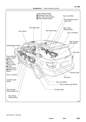 Page 1901
