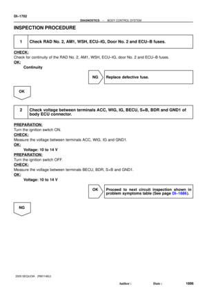 Page 1904