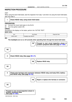Page 1911