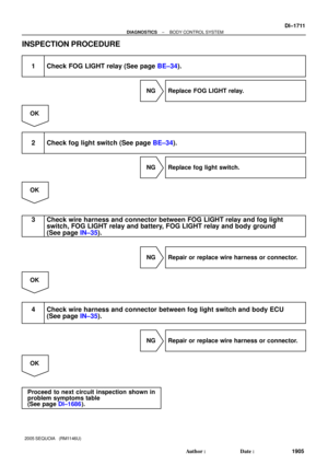 Page 1913