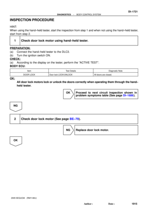 Page 1923