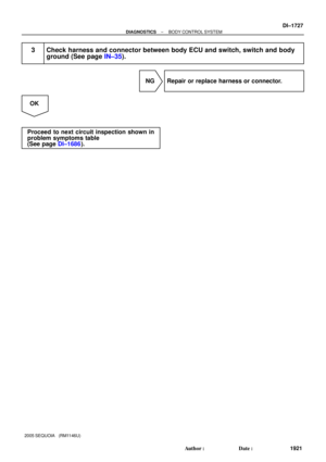 Page 1929