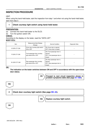 Page 1931
