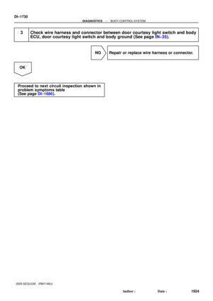Page 1932