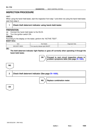 Page 1934