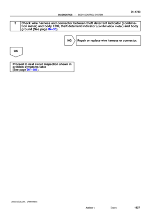 Page 1935