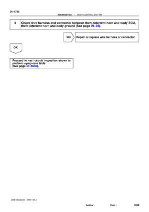 Page 1938