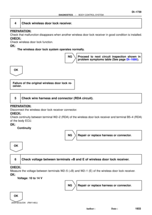Page 1941