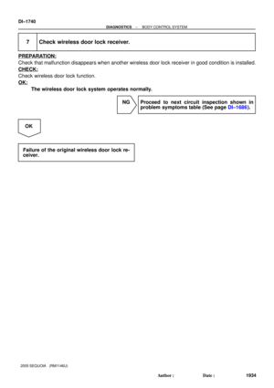 Page 1942