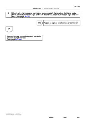 Page 1965