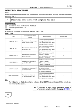 Page 1971