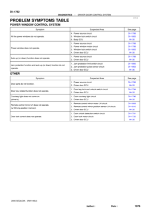 Page 1984