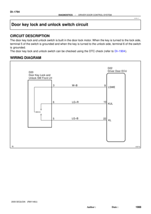 Page 1996