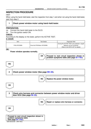 Page 2001