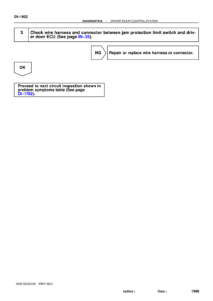 Page 2004