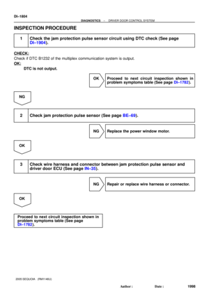 Page 2006