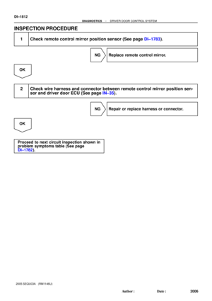 Page 2014