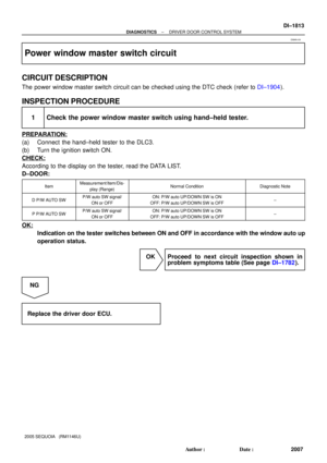 Page 2015