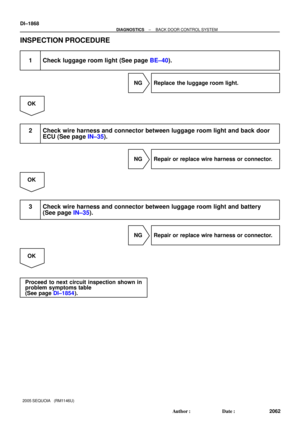 Page 2070