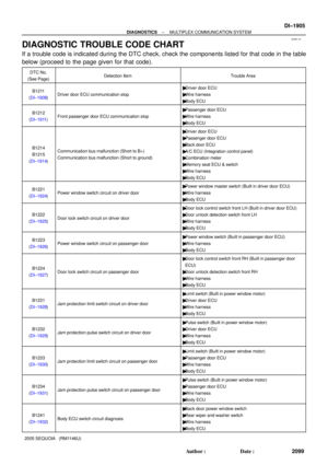 Page 2107